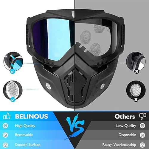 Sounce Anti-Scratch Goggle Bike Mask with UV Protection – Windproof, Detachable Face Shield for Cycling & Outdoor Sports