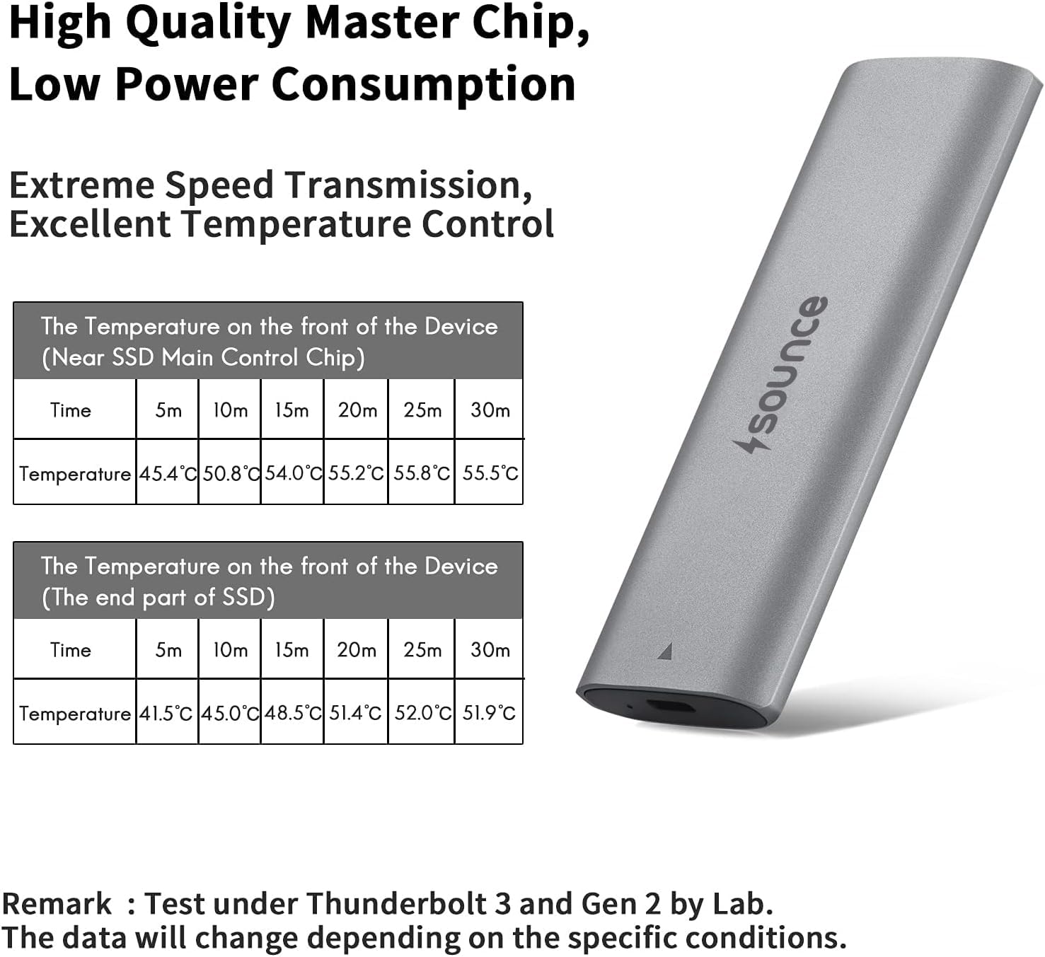NVMe M.2 SSD Enclosure – USB 3.2 Gen 2 10Gbps | Tool-Free PCIe NVMe Case with USB-C – Supports M & B&M Key SSDs (2230–2280) | by Sounce