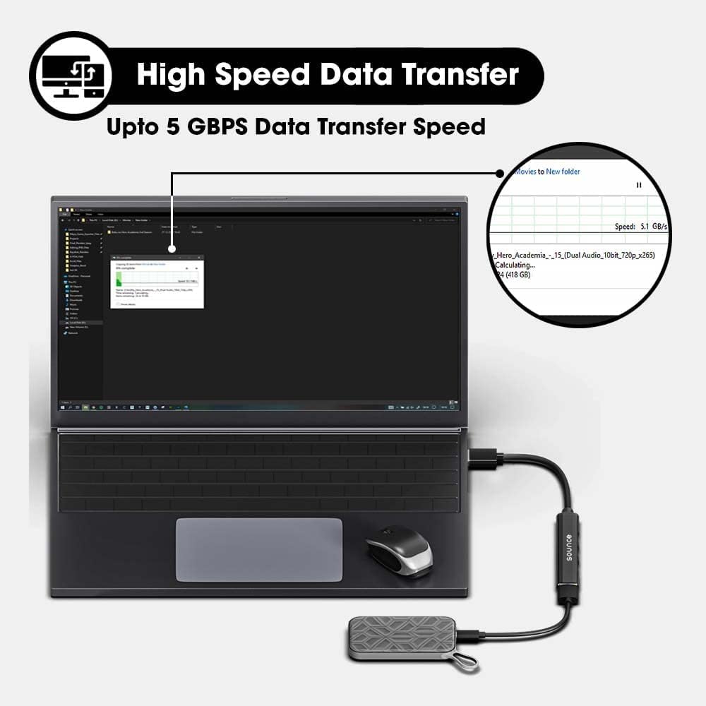 Sounce 4-in-1 USB Hub | Type-A to 4 USB-A Ports with Aluminum Shell (Black)
