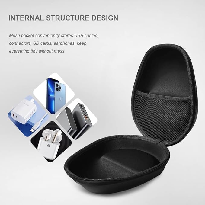 Sounce Headphone Vinyl Carrying Case Earpads Storage Bag Headphone Pouch Portable Anti-Pressure Compatible for Sony WH C510/Sony CH710n/Boat 550/Flix X1/Hyperx Cloud Cases (Black)