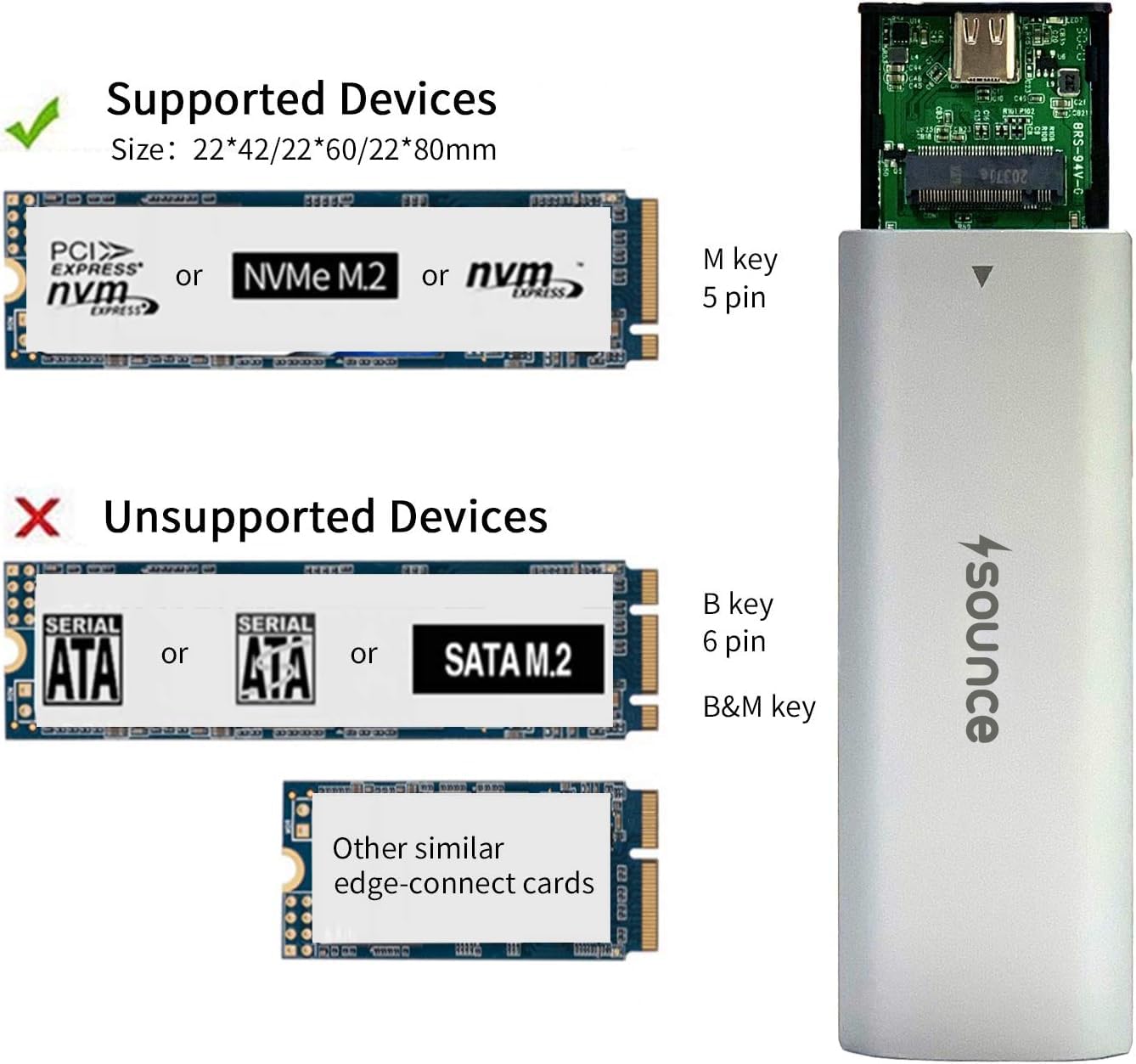 NVMe M.2 SSD Enclosure – USB 3.2 Gen 2 10Gbps | Tool-Free PCIe NVMe Case with USB-C – Supports M & B&M Key SSDs (2230–2280) | by Sounce