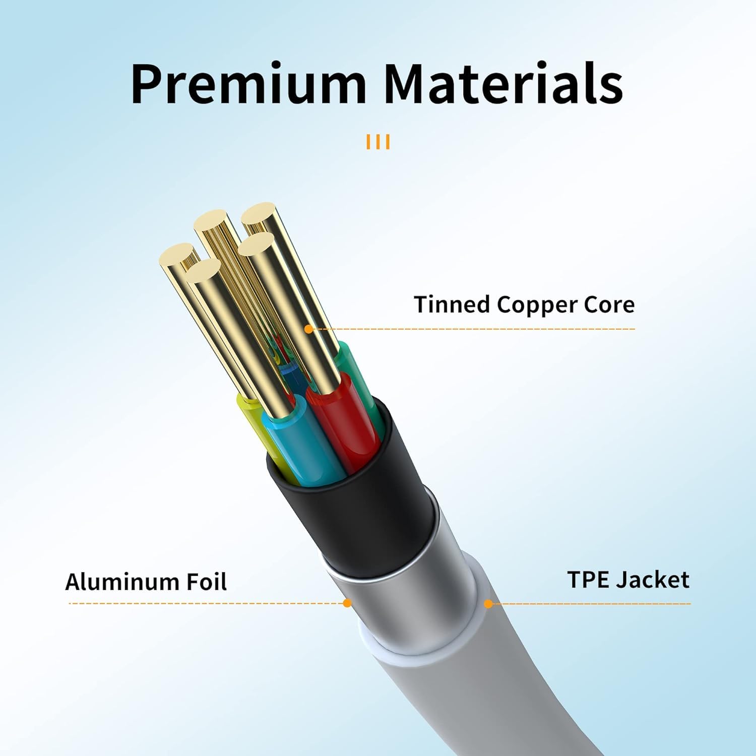 Vivo Original USB Type C Mobile Data Charging Cable for Vivo V30/V29/V28/V27/V25/V23e/V23 pro/V21 5G/Iqoo Neo 9 pro/12 5G/Neo 7 pro/Z7/Z7S/Z6 Lite/11/Z6 44W/T2/Iqoo 9, 80W USB-C Y Series Support