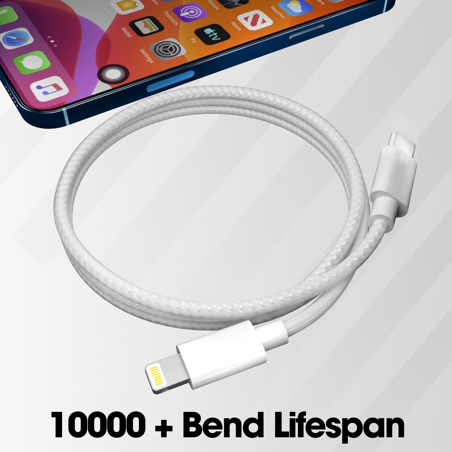 Sounce USB C To Lightning 3A 66W Fast Charging Nylon Braided Cable, Up to 480 Mbps Data Transfer & Sync Cord Compatible with iPhone 14, 13, 12, 11, X, 8, 7, 6, 5, iPad Air, Pro, Mini 1.5 Meter - White