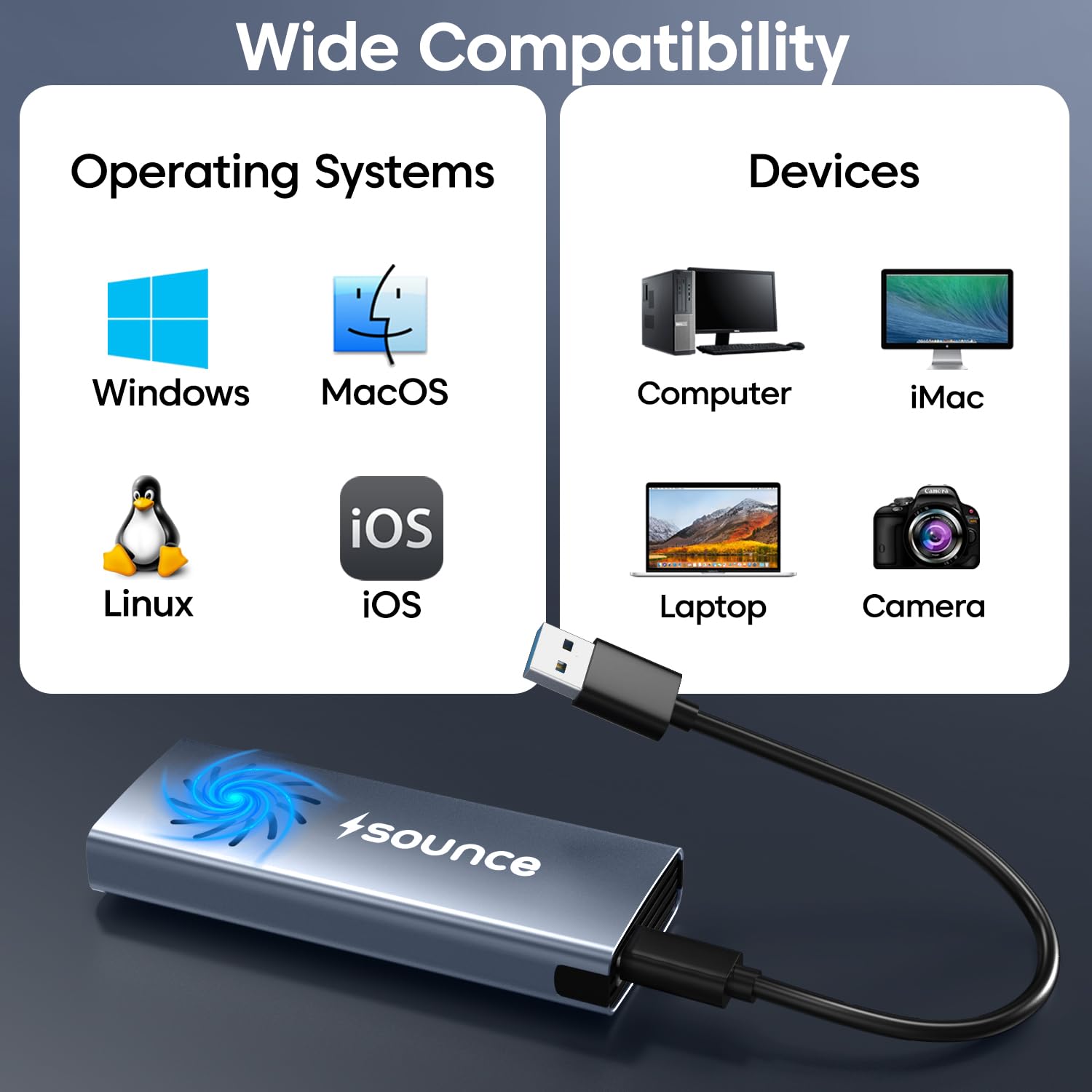 NVMe M.2 SSD Enclosure with Fan – USB 3.2 Gen 2 (10Gbps) Tool-Free PCIe NVMe Case | USB-C Adapter for M & B&M Key SSDs – by Sounce