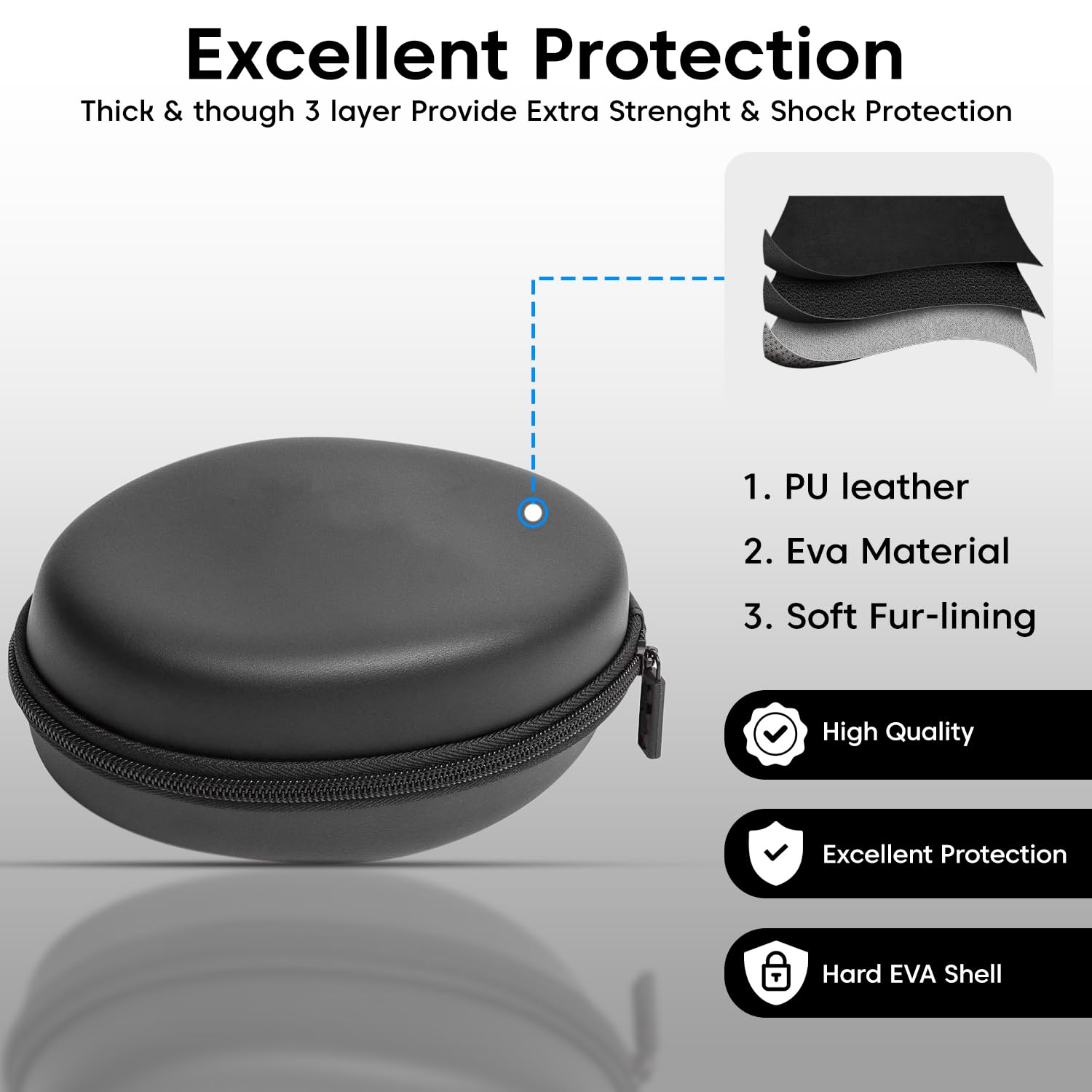 Sounce EVA Portable Storage Box for Earphones & Headphones | Hard Shell Carrying Case for Over-Ear Bluetooth Headset | Shockproof & Water-Resistant Travel Pouch