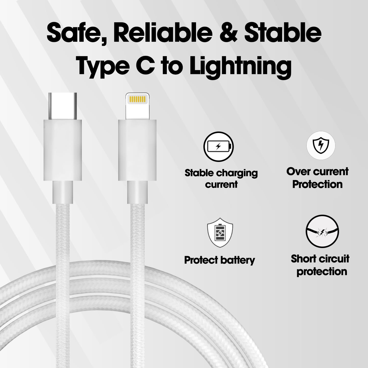 Sounce USB C To Lightning 3A 66W Fast Charging Nylon Braided Cable, Up to 480 Mbps Data Transfer & Sync Cord Compatible with iPhone 14, 13, 12, 11, X, 8, 7, 6, 5, iPad Air, Pro, Mini 1.5 Meter - White