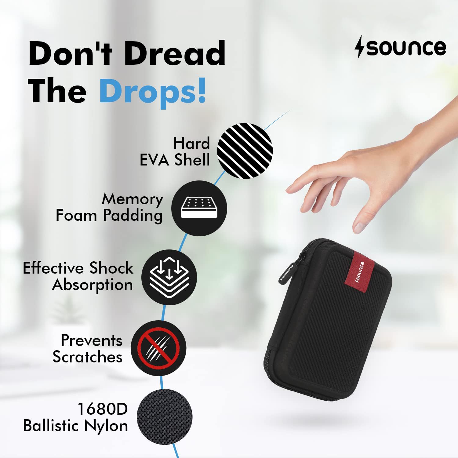 Sounce External Hard Drive Case 2.5-Inch, Hard Drive Portable Storage Organizer Bag, External Hard Disk Cover, Portable Storage Shell for Gadget Hard Disk USB Cable Mobile Charger Earphone (Black)