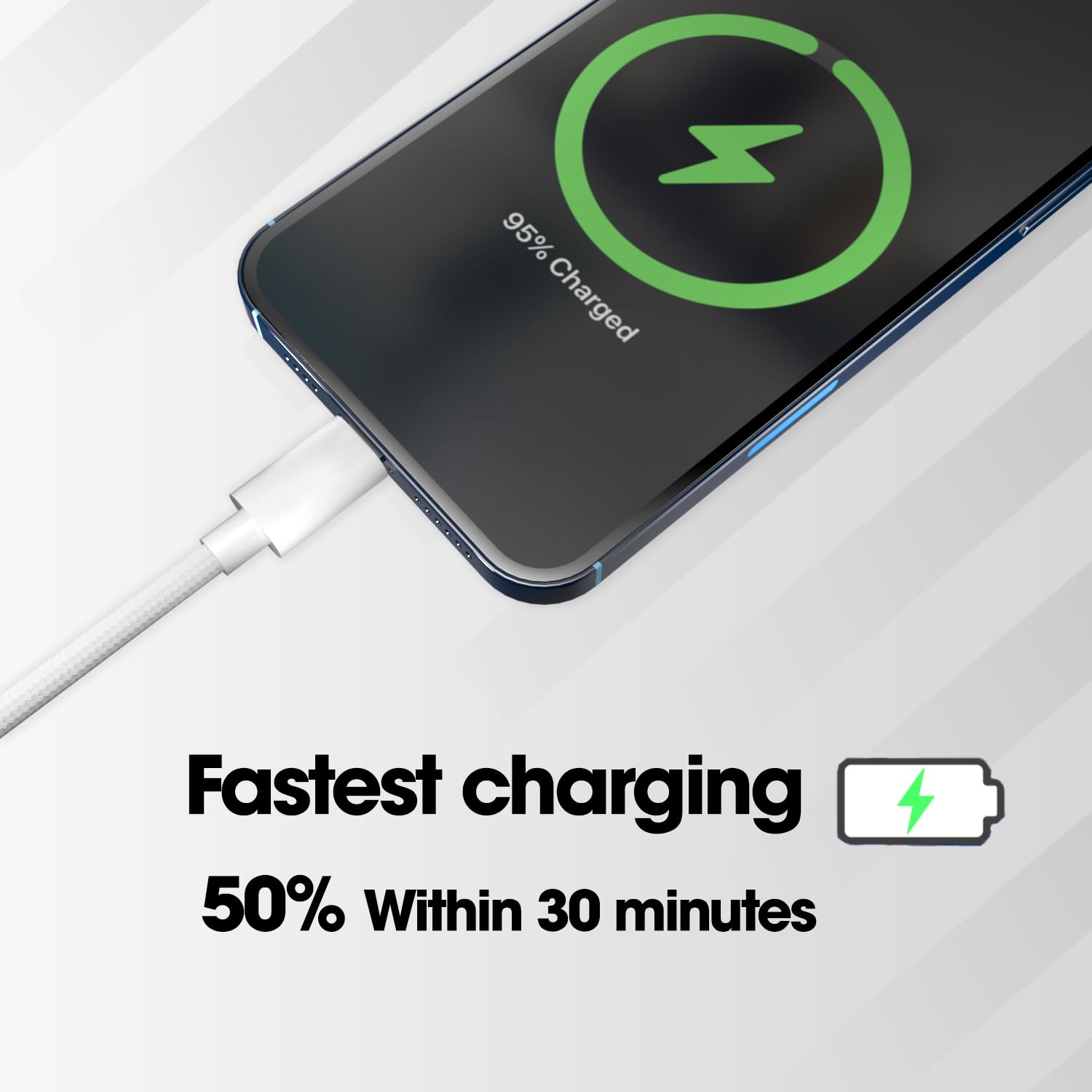 Sounce USB C To Lightning 3A 66W Fast Charging Nylon Braided Cable, Up to 480 Mbps Data Transfer & Sync Cord Compatible with iPhone 14, 13, 12, 11, X, 8, 7, 6, 5, iPad Air, Pro, Mini 1.5 Meter - White