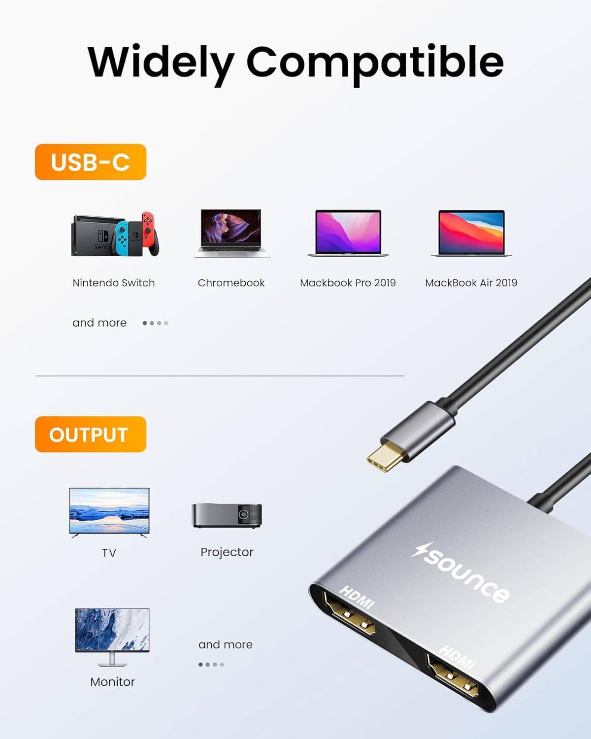 Sounce Type C to Dual HDMI Adapter 4K@60hz, Type C to HDMI Splitter for 2 Monitors, (Thunderbolt 3/4) USB C to Dual HDMI Hub Extend Display for MacBook Air/Pro, Dell XPS, Surface, Chromebook