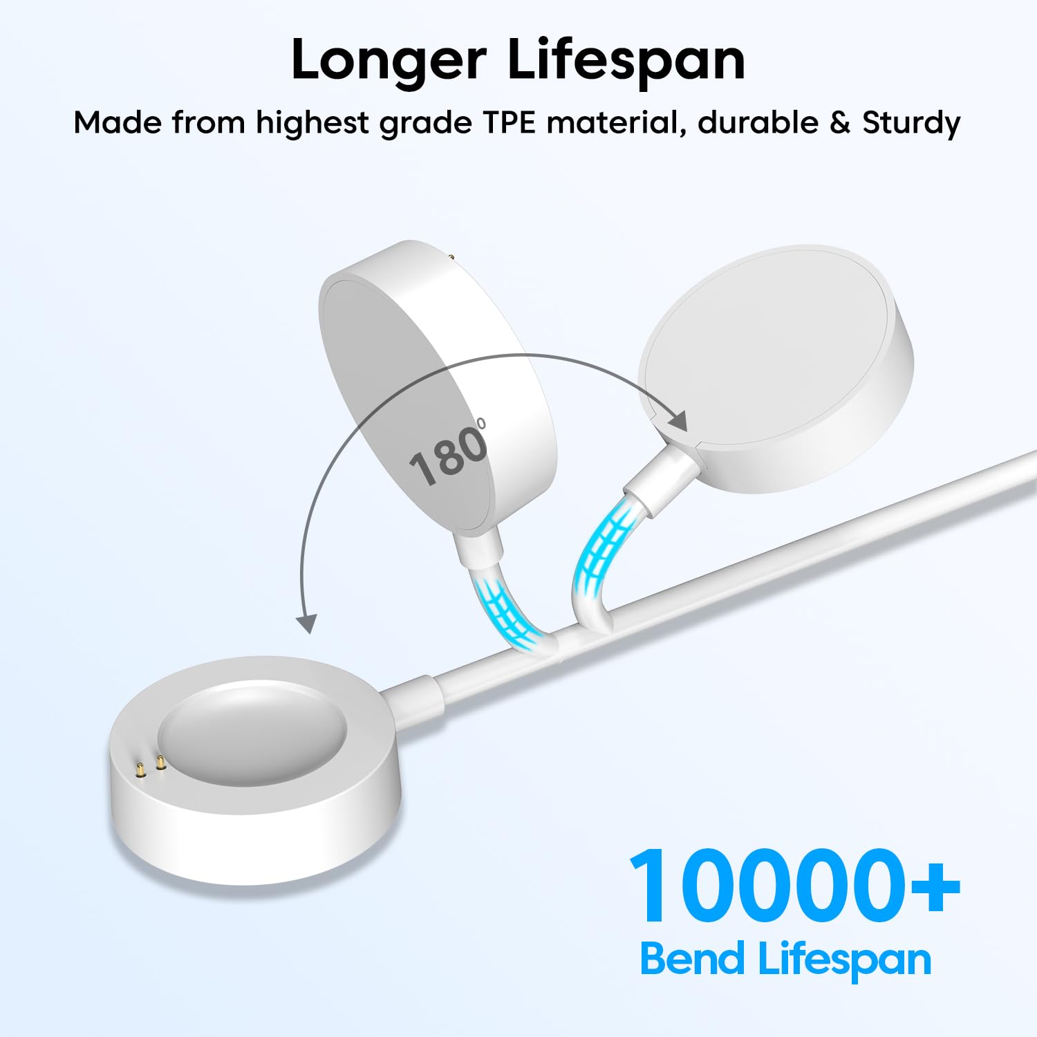 Sounce Charger Compatible with Fossil Gen 4, Gen 5, Skagen falster 2, Misfit Vapor 2 - USB Charging Cable 3.3ft 100cm PVC Material and Copper Wire - Smartwatch Accessories(White)