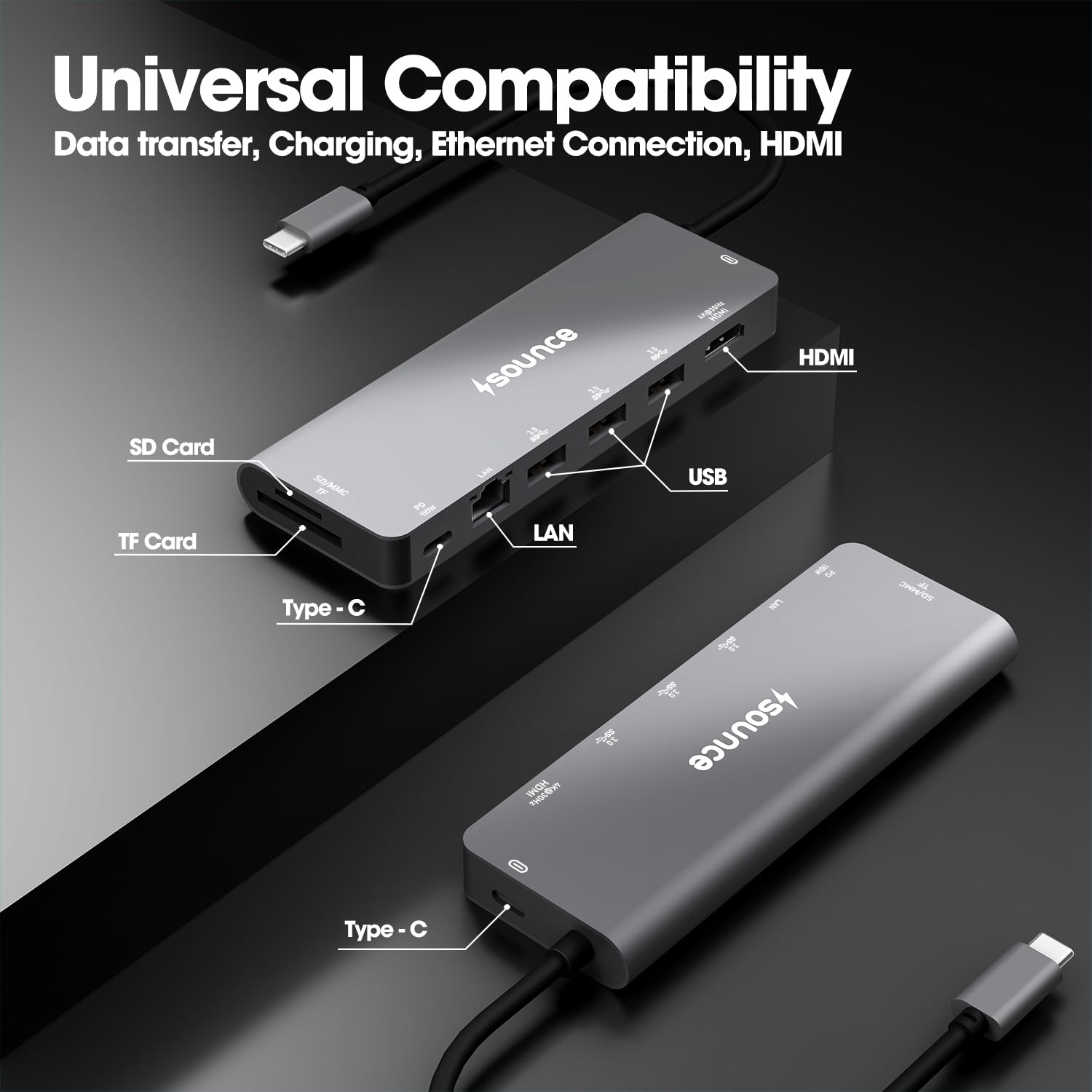 Sounce 9 in 1 USB Type C Hub Multiport Adapter with 4K@30Hz HDMI, Type C PD 60W Data Transfer, SD/TF Card Reader, USB A 3.0/2.0 Port, 1000mbps RJ45 LAN for MacBook, Laptop and Other Type C Devices