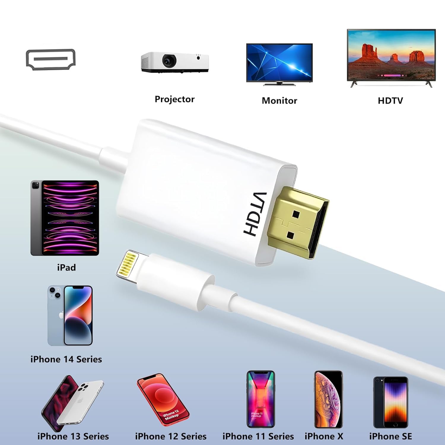 Sounce Lightning to HDMI Adapter Cable With 2K @ 60HZ Hdtv Cable Adapter Ultra High Speed Cord for iPhone iPad Av Sync Screen Connector On Hd Tv Monitor Projector No Need PowerSupply (5Ft)