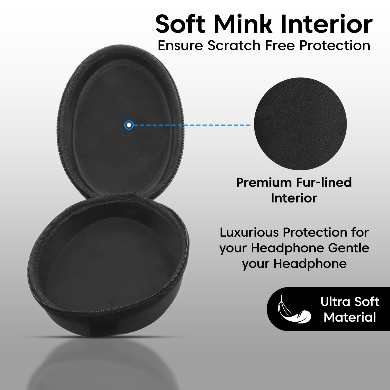 Sounce EVA Portable Storage Box for Earphones & Headphones | Hard Shell Carrying Case for Over-Ear Bluetooth Headset | Shockproof & Water-Resistant Travel Pouch