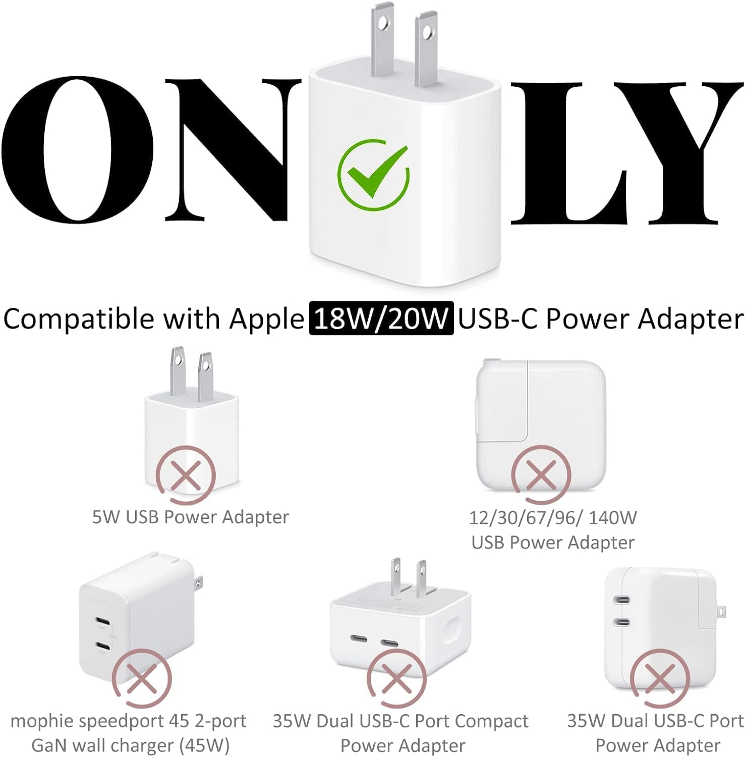 Sounce Tom Charger Protective Case for iPhone 18W & 20W Charger and Wire Protector for Lightning Cable - Charger Protective Cover, Protection Sleeve, Cord Saver for Earphone (Charger Not Included)