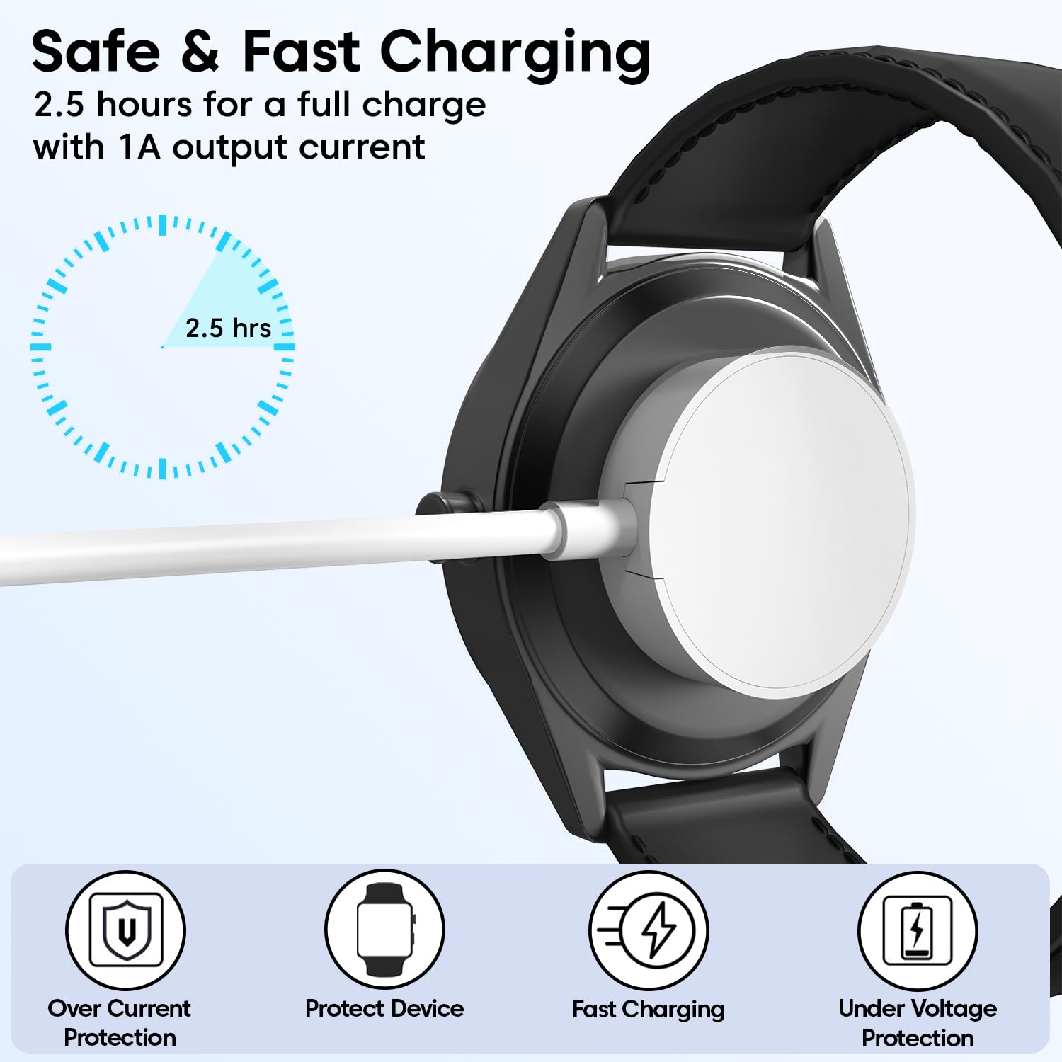Sounce Charger Compatible with Fossil Gen 4, Gen 5, Skagen falster 2, Misfit Vapor 2 - USB Charging Cable 3.3ft 100cm PVC Material and Copper Wire - Smartwatch Accessories(White)