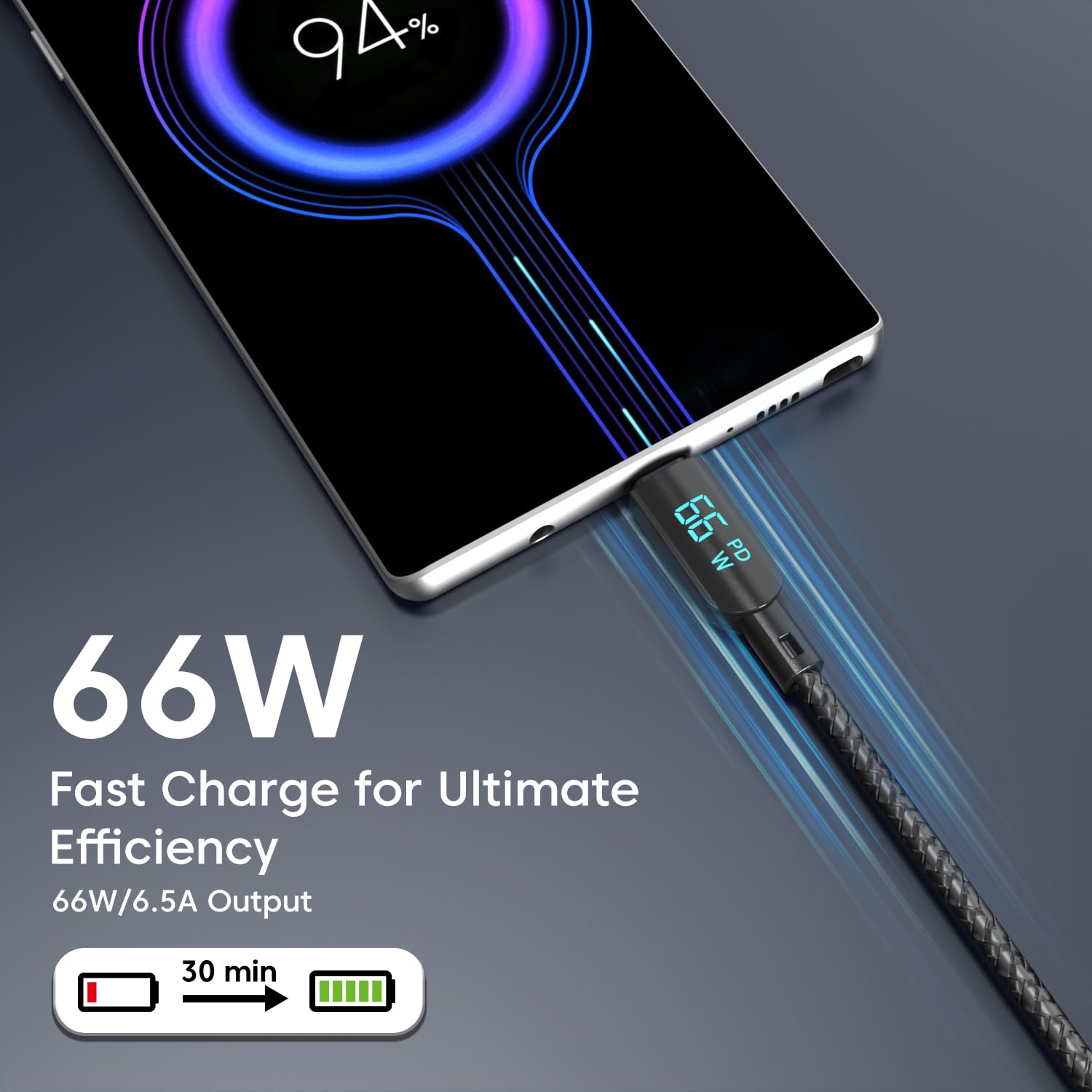 Sounce 66W Type-C Fast Charging Braided Cable 6.5A Output LED Display Real-Time & Tangle-1.2M Length 480Mbps Data Transfer 3.0 Universal Compatible for Phones Tablet Laptop & More (Black)
