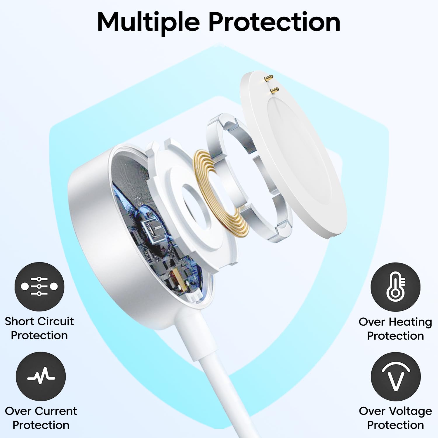Sounce Charger Compatible with Fossil Gen 4, Gen 5, Skagen falster 2, Misfit Vapor 2 - USB Charging Cable 3.3ft 100cm PVC Material and Copper Wire - Smartwatch Accessories(White)