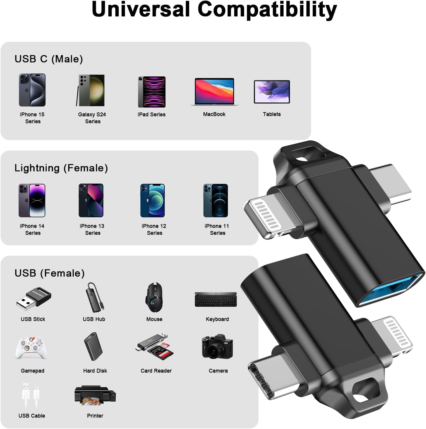 Sounce 3-in-1 USB OTG Adapter | USB A to Lightning & Type-C | USB 3.0