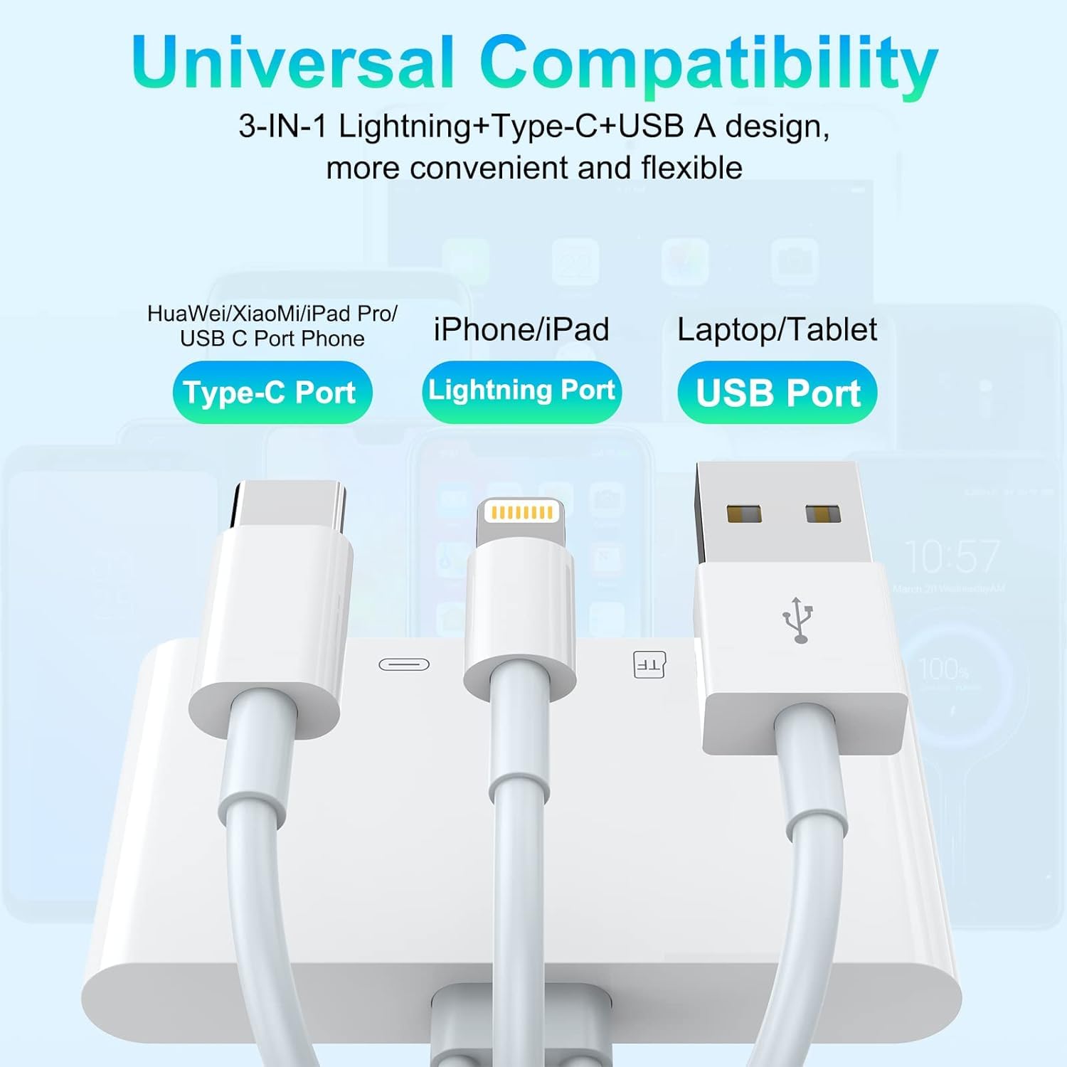 Sounce 5 in 1 SD/TF Card Reader Micro SD Card Reader with Light-ning Port & 2 USB 3.0 Ports Support Charging, High Speed Data Transfer Compatible with iPhone, iPad, PC, Laptop - White