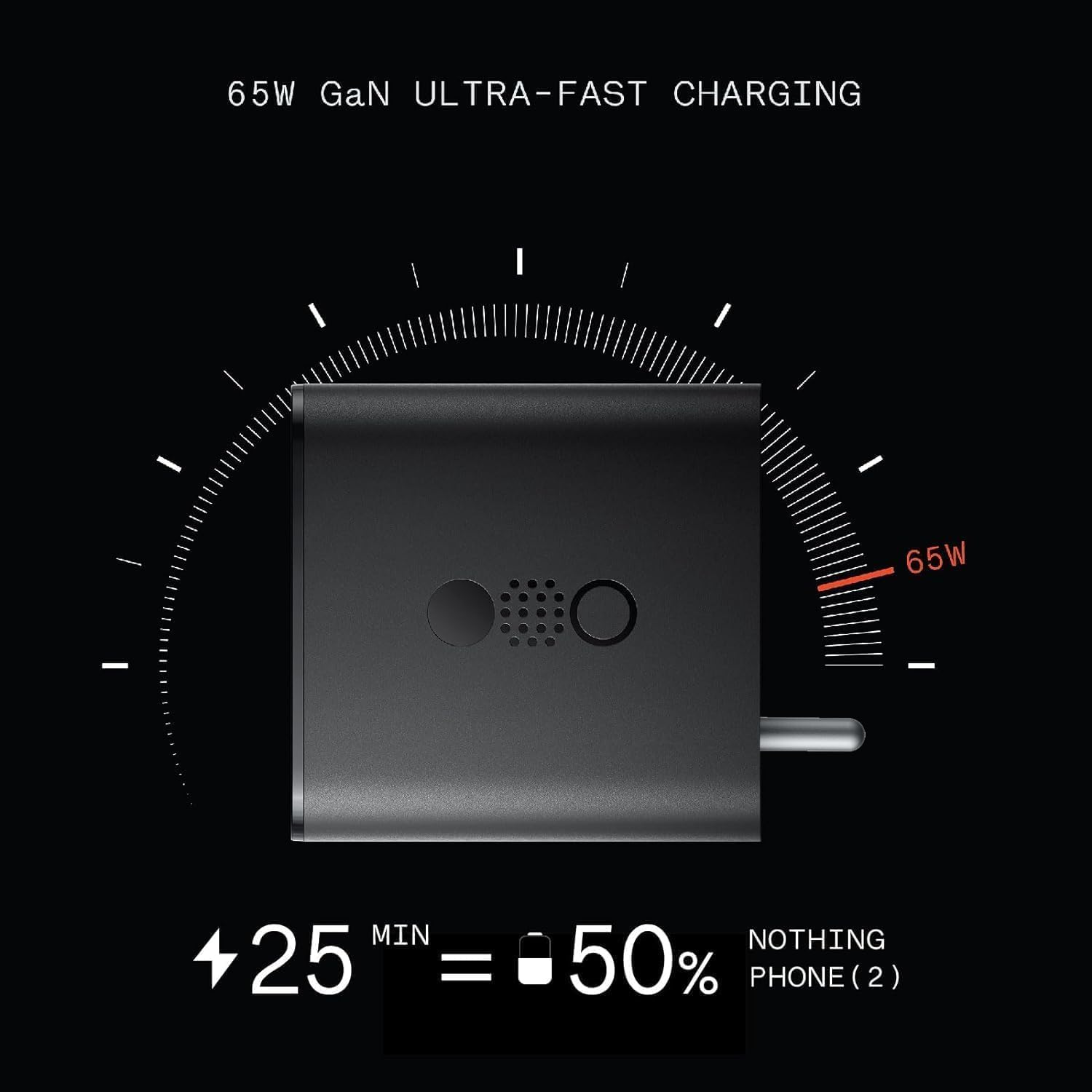 65W GaN Triple Port USB-C Fast Charger by Sounce | CMF-Inspired Power Adapter for Nothing Phone 2a, 2, 1 & Other Type-C Devices