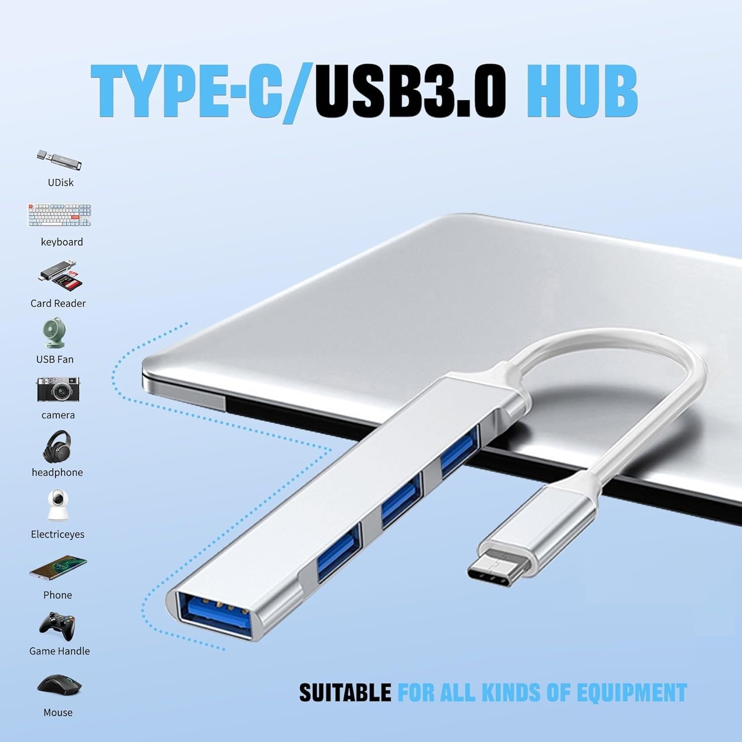 Sounce 4-in-1 USB C Hub | Type-C to 4 USB-A Ports with Aluminum Shell (White)