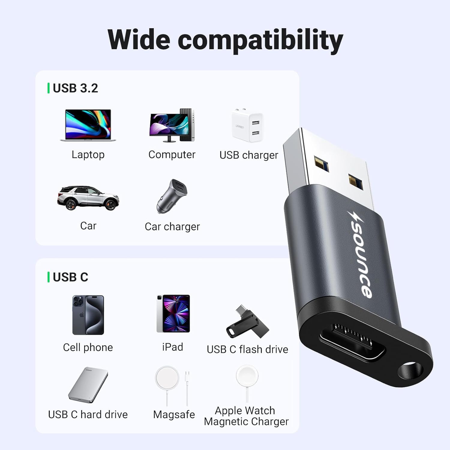 Sounce USB 3.0 OTG to USB Type C Adapter Portable Peripherals High-Speed Data Transfer, Compatible and Works with Laptops, Tablets, Smartphone, Chargers and More Devices