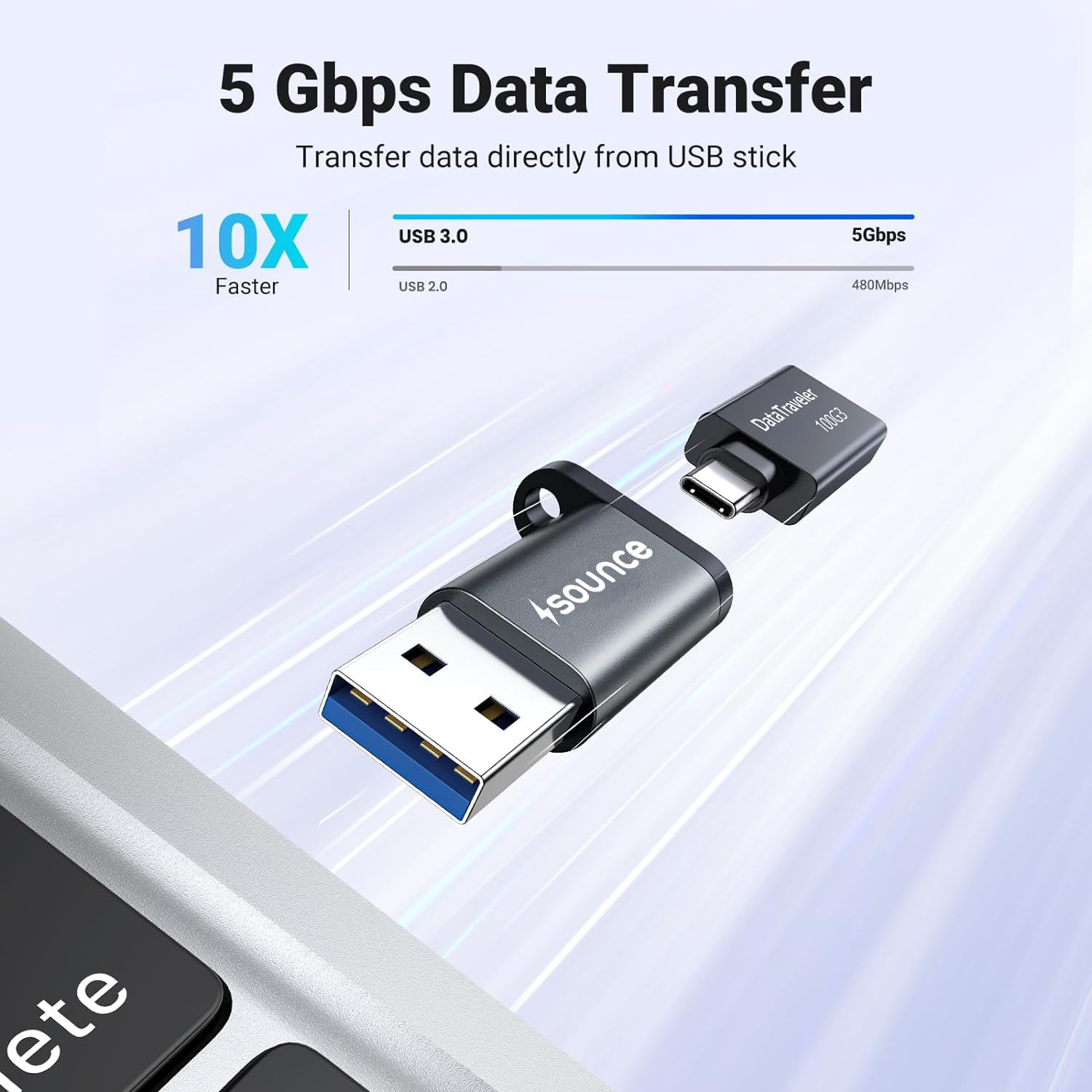 Sounce USB 3.0 OTG to USB Type C Adapter Portable Peripherals High-Speed Data Transfer, Compatible and Works with Laptops, Tablets, Smartphone, Chargers and More Devices