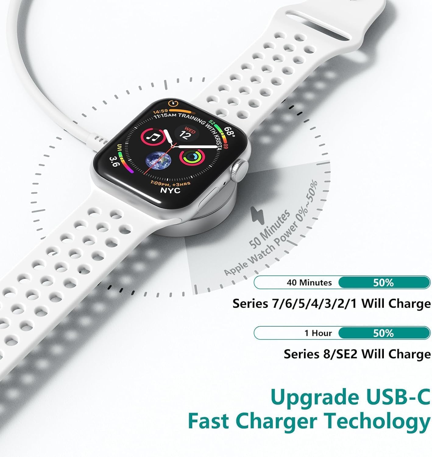 Sounce Compatible Apple Watch Charger USB-C 5W Fast Magnetic iWatch Charging Cable (3FT) with 20W USB-C Wall Adapter Compatible with Apple Watch Ultra 2/Ultra/SE/Series 10/9/8/7/6/5/4/3/2/1 (White)