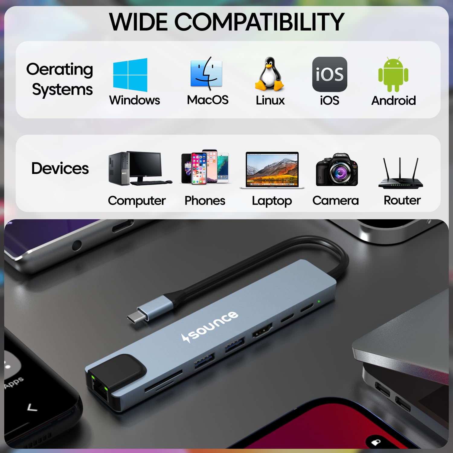 Sounce 8-in-1 USB-C Hub Dock | Premium Aluminum Type-C Adapter with 4K HDMI, 100Mbps Ethernet, USB 3.0, 100W PD Charging, TF/SD Card Reader | Universal for Mac & Windows USB-C Devices