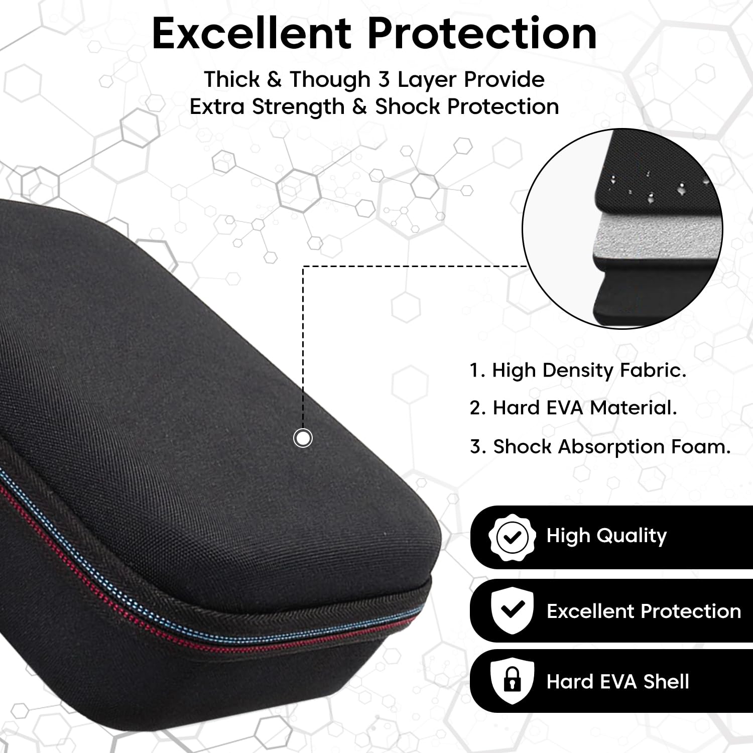 Sounce Portable Carrying Case Cover for Philips Norelco Multigroom Series 3000 5000 7000 MG3750 MG5750/49 MG7750/49 MG7920/65, Mg9551/65, MG5930/65, MG7715/65, Braun MGK3020/3060/3080