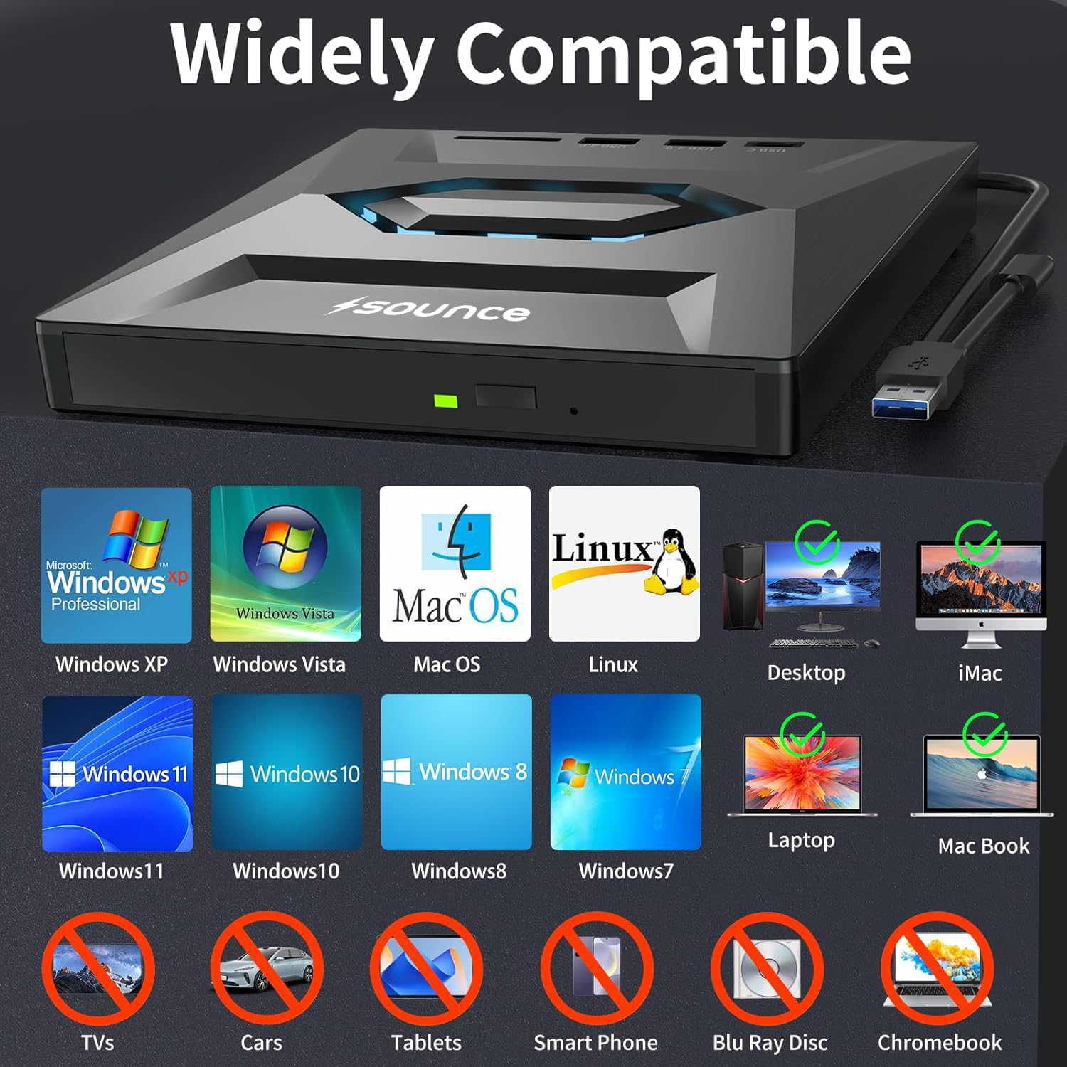 Sounce USB 3.0 & Type C External CD DVD Writer RW Optical Drive CD/DVD ROM +/-RW CD Burner Drive with SD/TF Card Reader Ports, USB 3.0 to C Hub for Laptop, PC, MacBook, Desktop, Notebook - Black