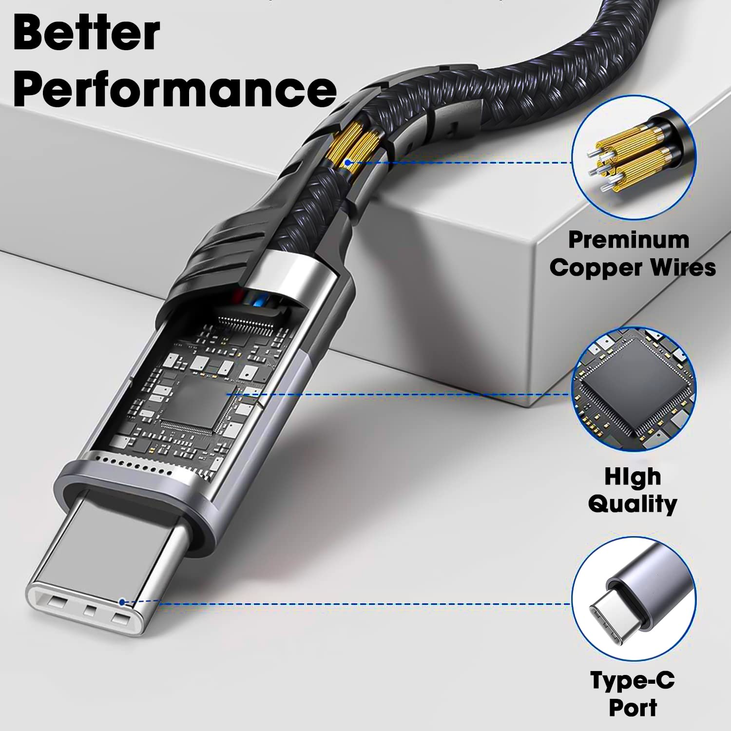Sounce USB to Type C 3A (66W) Fast Charging Braided Cable for Mobile, Laptop, Tablets & other Type-C devices Supports PD Tech & QC 3.0 Charge 480mbps Data Transfer Speed - 1.5 Meter