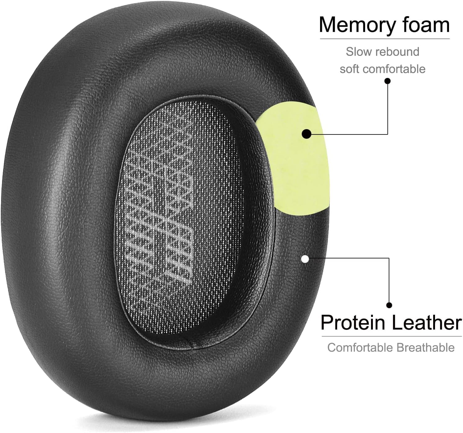 Sounce Replacement Earpads Cushions for JBL E65 (E65BTNC), Live 650 (650NC 650BTNC), Live 660 (660NC 660BTNC), Duet NC Headphones Extra Thick Ear Pads with Softer Leather Earmuffs Memory Foam - Black