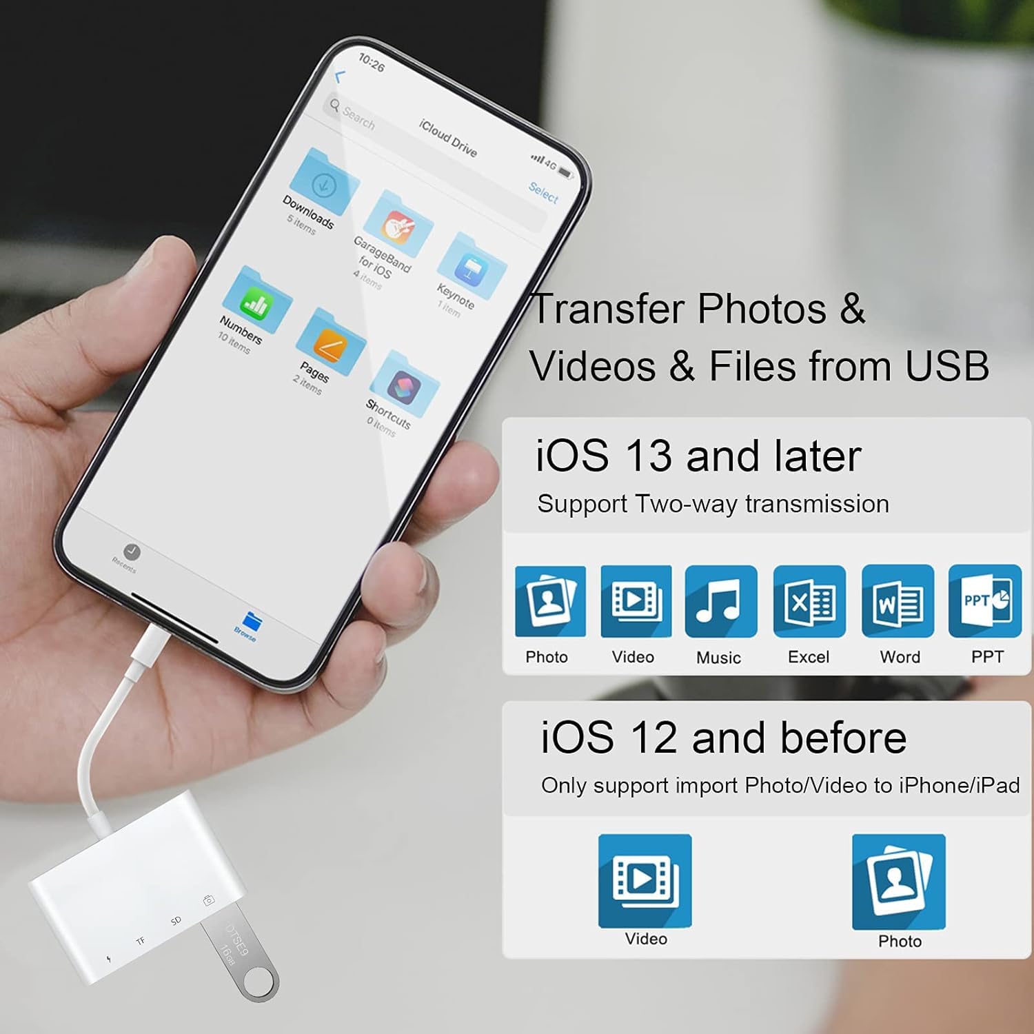 Sounce 4-in-1 Lightning to USB, SD TF Card Reader Adapter | Charging Port, Dual Card Slot, OTG Support (White)