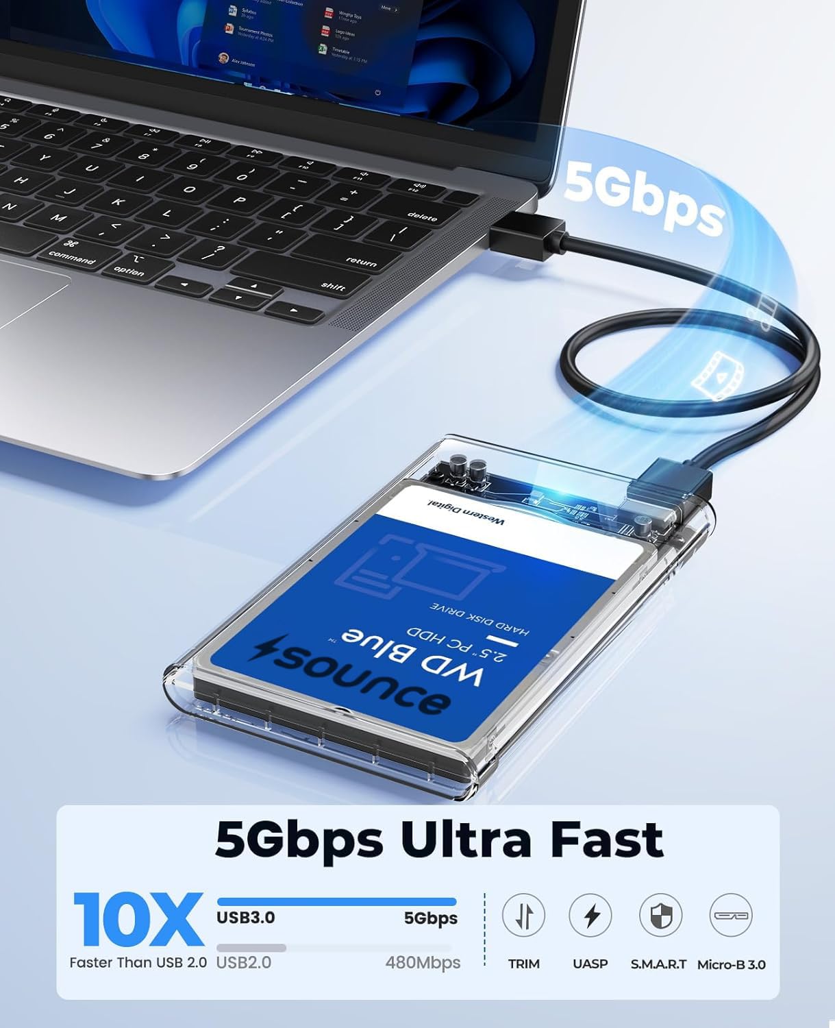 Sounce USB 3.0 to SATA 2.5" SSD/HDD Enclosure – Tool-Free, 5Gbps, Up to 4TB for Fast, Easy Storage