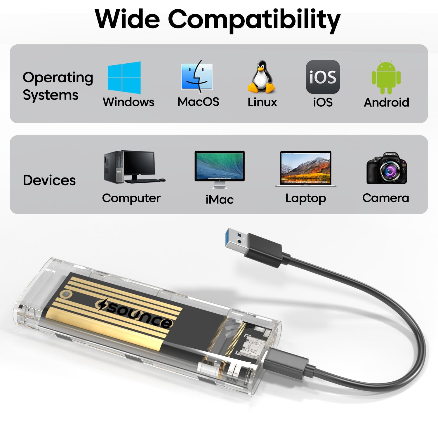 Sounce Transparent M.2 NVMe Enclosure USB 3.2 Gen 2 (10Gbps) – External PCIe M-Key SSD Adapter Case (2280/2260/2242/2230) Type-C