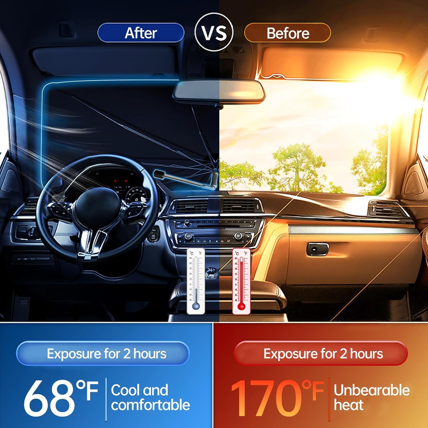 Sounce Windshield Umbrella Car Sun Shade Cover Robust Protection for car's Front Window with Heat Insulation and UV Shielding, Sun Protection Shield, Full Cover Foldable Sun Shade for Car - Black