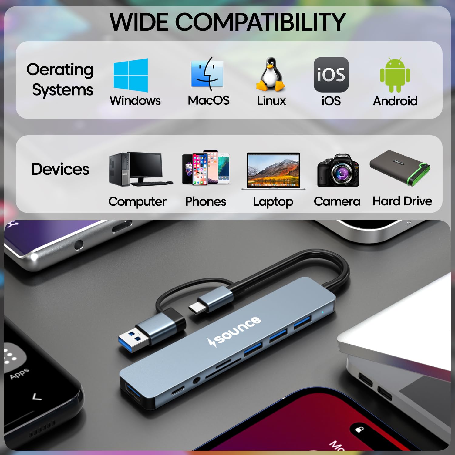 Sounce 8-in-1 USB + Type C Converter, 1x USB 3.0, 4X USB 2.0, USB-C, 60W PD Charging Ports, and Fast Data Transfer speeds of up to 5Gbps - Ideal for MacBooks, iMacs, Surface Pro, and Beyond