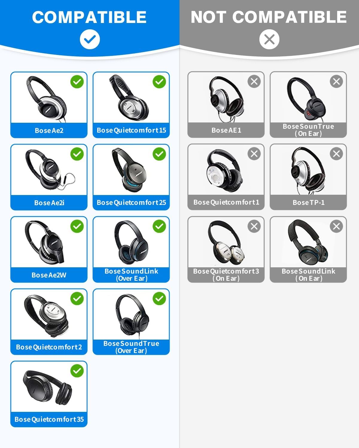 Sounce Replacement Earpads Cushions for Bose QuietComfort 35 (QC35) Quiet Comfort 35 II, QuietComfort 15 QC35/ Ae2 Ae2i Ae2w SoundTrue & SoundLink Headphones, Ear Pads with Softer Leather (Grey)