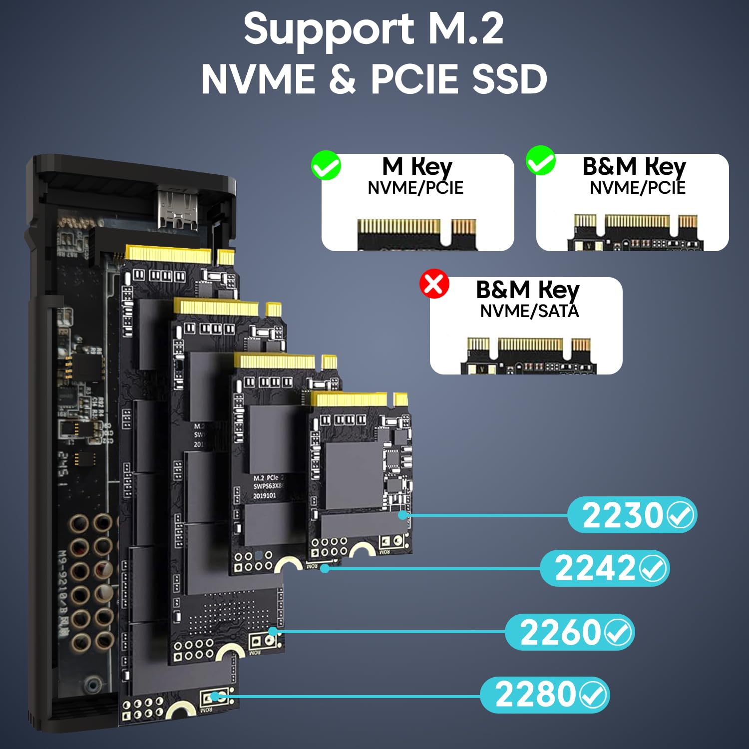 NVMe M.2 SSD Enclosure with Fan – USB 3.2 Gen 2 (10Gbps) Tool-Free PCIe NVMe Case | USB-C Adapter for M & B&M Key SSDs – by Sounce