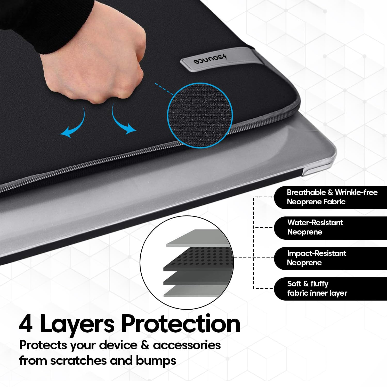 Sounce Protective Laptop Bag Sleeve fits Upto 13.3" Wrinkle Free, Padded, Water Resistant Light Neoprene case Cover Pouch, Compatible for All Notebooks Such as Mac Book Pro (13.3 inch)