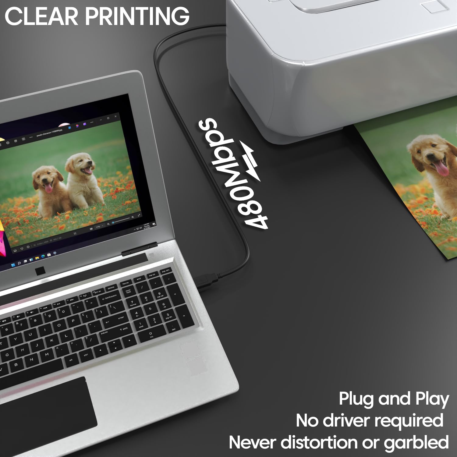 Sounce USB 2.0 High Speed Printer Cable (1.5 Meter) USB Scanner Cable A Male to B Male Compatible with Printers, Scanner for Canon, Brother, Dell, Epson, HP, Samsung, Lexmark,Panasonic