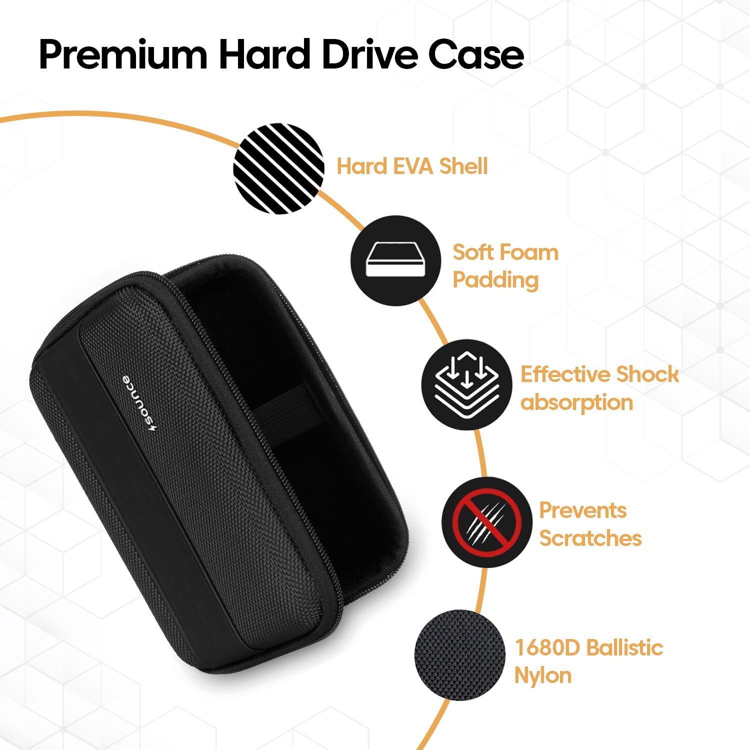 Sounce Rugged Hard Drive Case for 2.5-inch, Hard Disk Case, EVA Disk Pouch, External Hard Disk Cover, Portable Storage Shell for Gadget Hard Disk USB Cable Mobile Charger Earphone, Waterproof (Black)