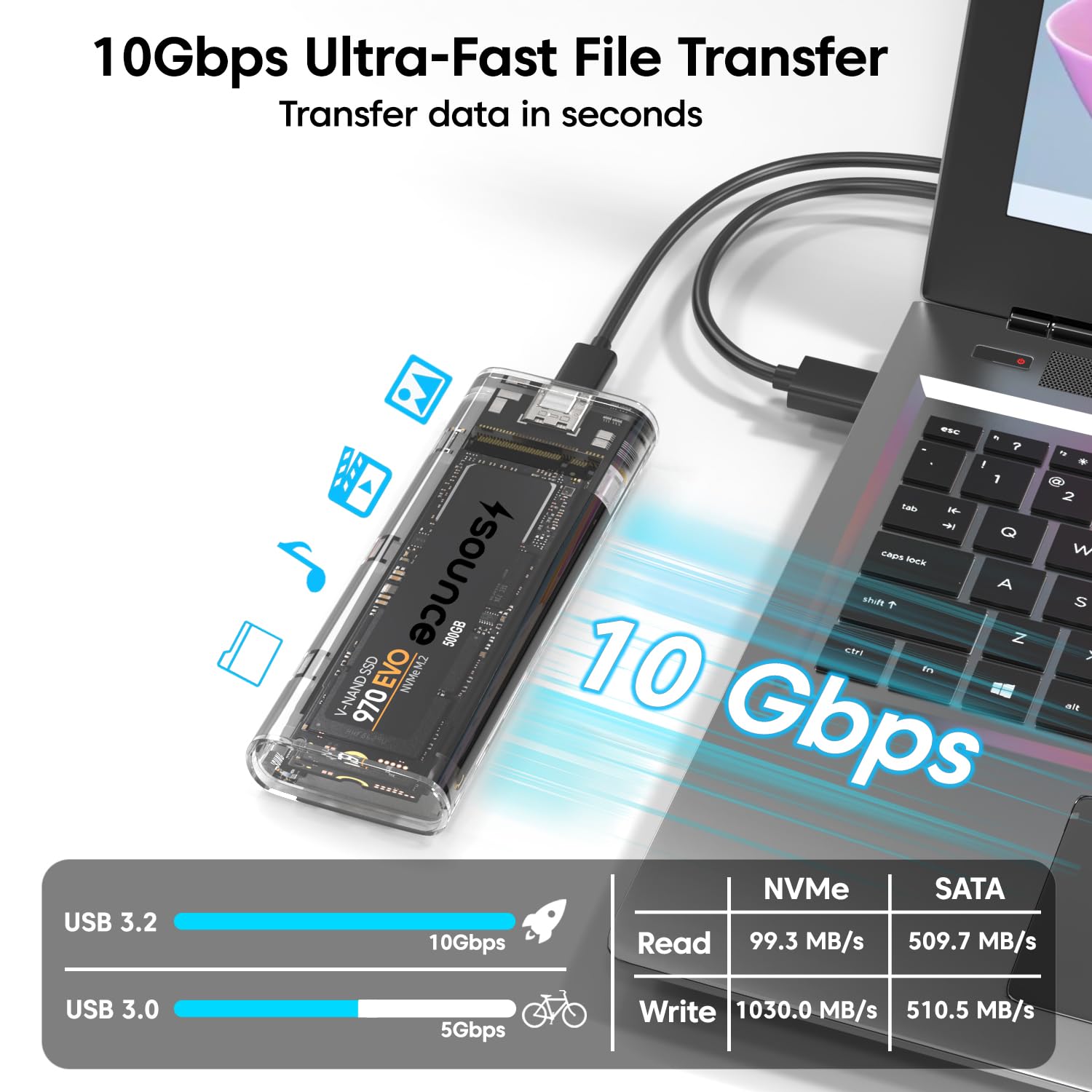Sounce Transparent M.2 NVMe Enclosure USB 3.2 Gen 2 (10Gbps) – External PCIe M-Key SSD Adapter Case (2280/2260/2242/2230) Type-C