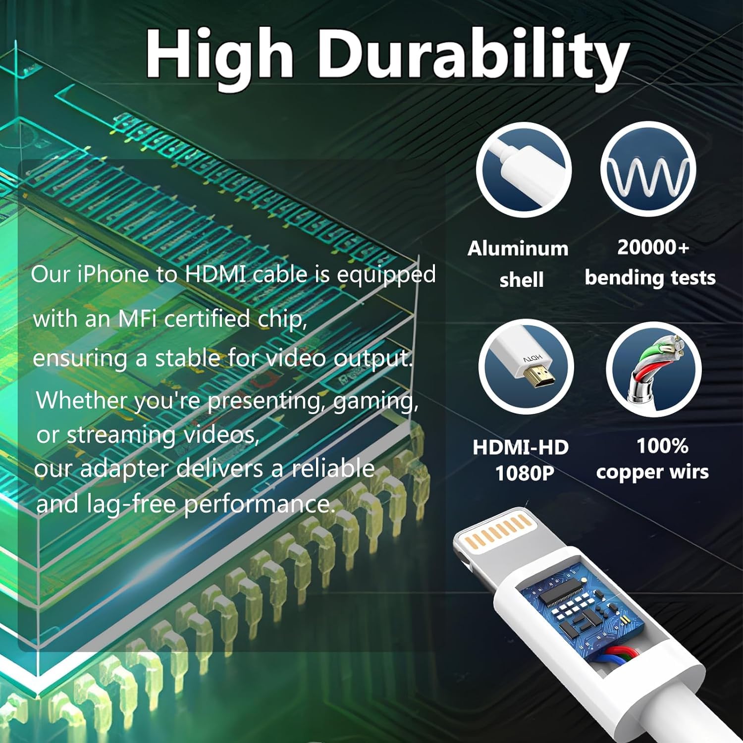 Sounce Lightning to HDMI Adapter Cable With 2K @ 60HZ Hdtv Cable Adapter Ultra High Speed Cord for iPhone iPad Av Sync Screen Connector On Hd Tv Monitor Projector No Need PowerSupply (5Ft)