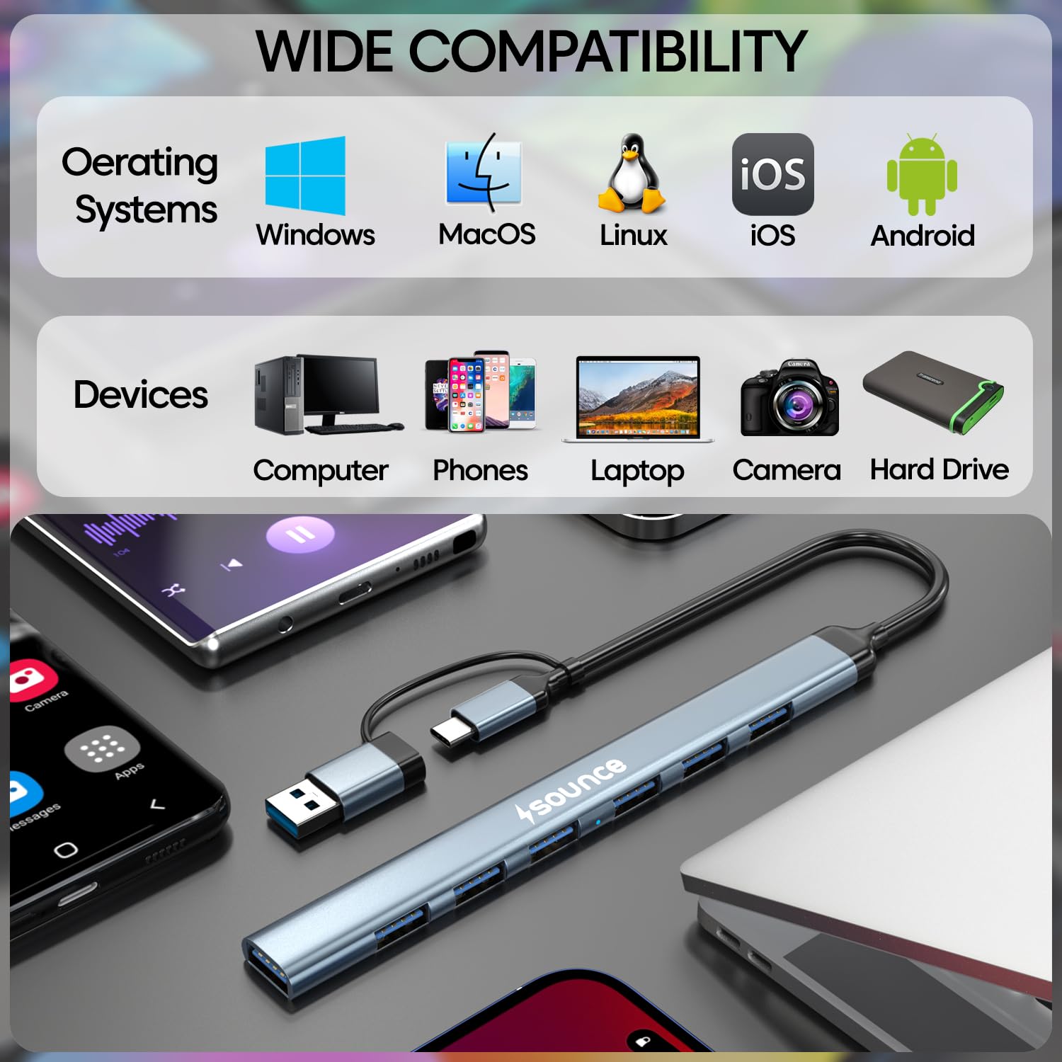 Sounce 7-in-1 USB + Type C Multiport Hub | High-Speed USB 3.0 (5Gbps) | Lightweight Aluminum Body | Universal Compatibility for Laptops, Smartphones, Tablets & PCs