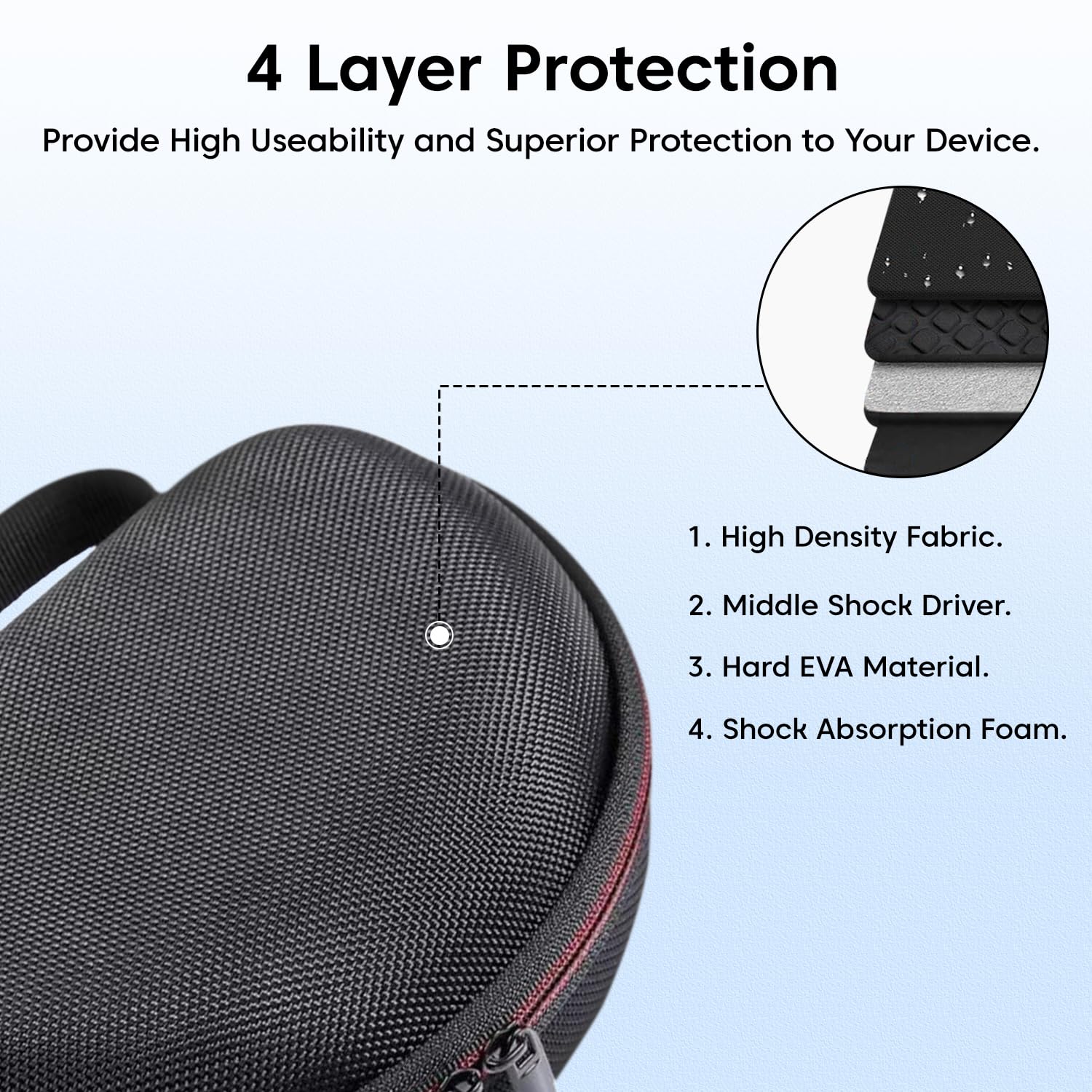 Sounce Hard Shell Carrying Case for Marshall Headphones | Durable EVA Protection for Major V, Major IV, Major III, Major II & Wireless Bluetooth On-Ear Headphones