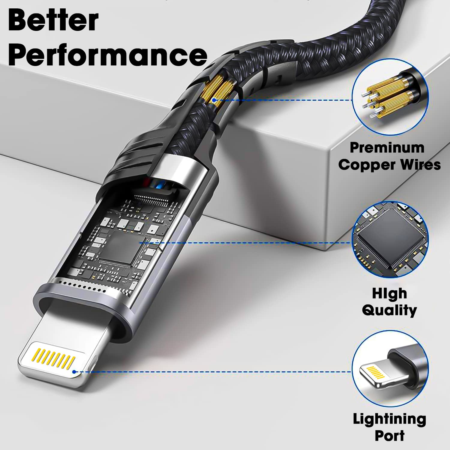 Sounce Nylon Braided USB to Lightning-Fast Charging and Data Sync Cable Compatible with iPhone 14,13, 12,11, X, 8, 7, 6, 5, iPad Air, Pro, Mini 1.5 Meter (Grey)