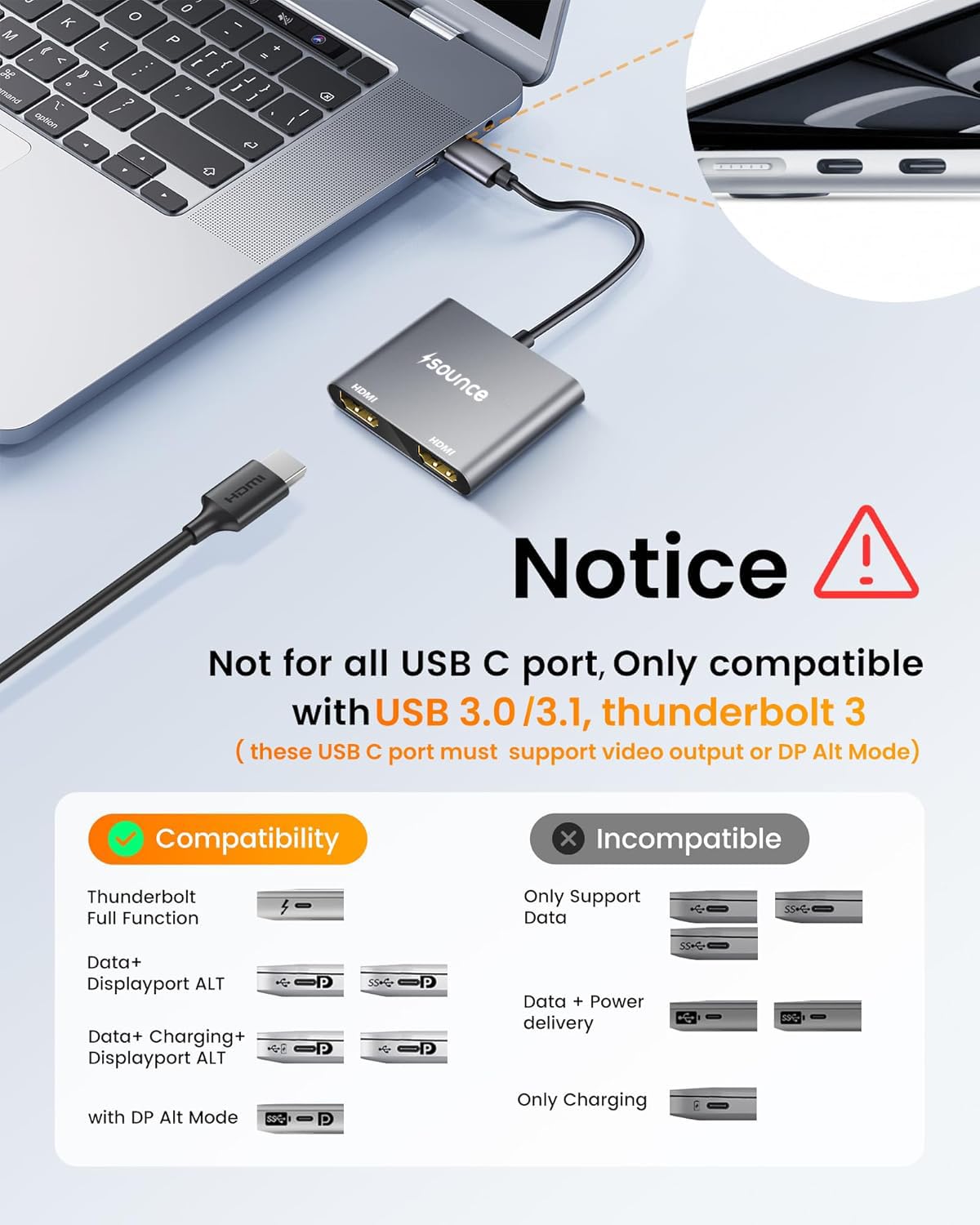 Sounce Type C to Dual HDMI Adapter 4K@60hz, Type C to HDMI Splitter for 2 Monitors, (Thunderbolt 3/4) USB C to Dual HDMI Hub Extend Display for MacBook Air/Pro, Dell XPS, Surface, Chromebook