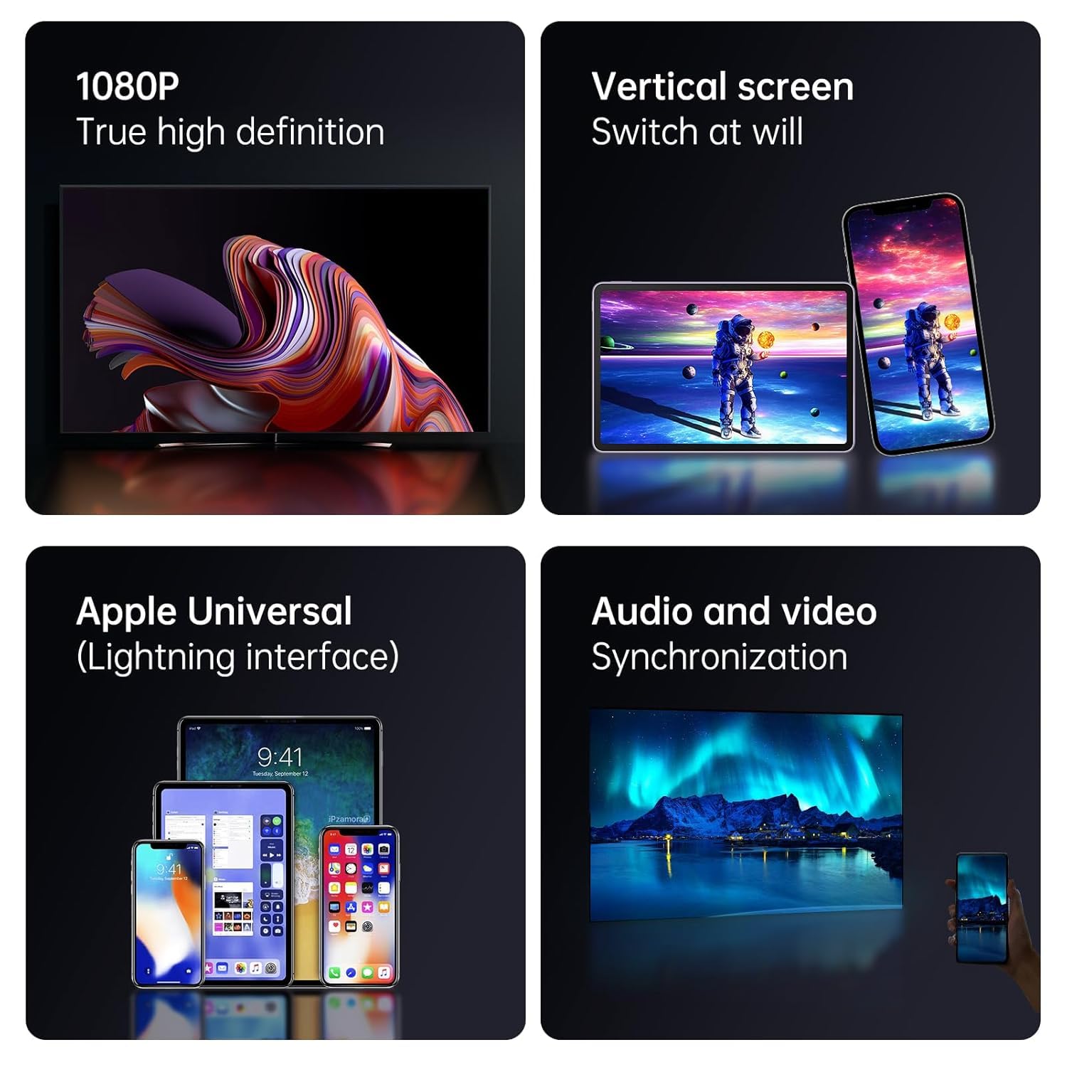 Sounce Lightning to HDMI Adapter Cable With 2K @ 60HZ Hdtv Cable Adapter Ultra High Speed Cord for iPhone iPad Av Sync Screen Connector On Hd Tv Monitor Projector No Need PowerSupply (5Ft)